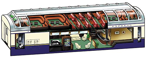 Dome Car